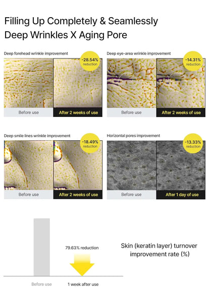 Celimax Anti Wrinkle Face Serum